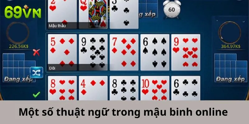 Một số thuật ngữ trong Mậu Binh online bạn nên biết 