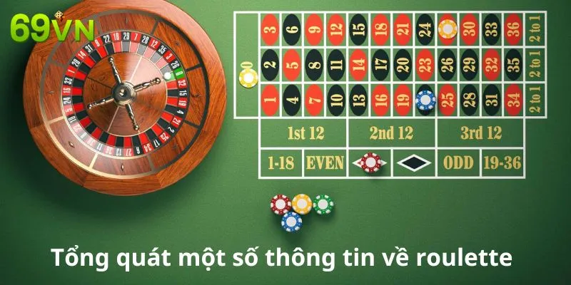 Tổng quát một số thông tin về Roulette 